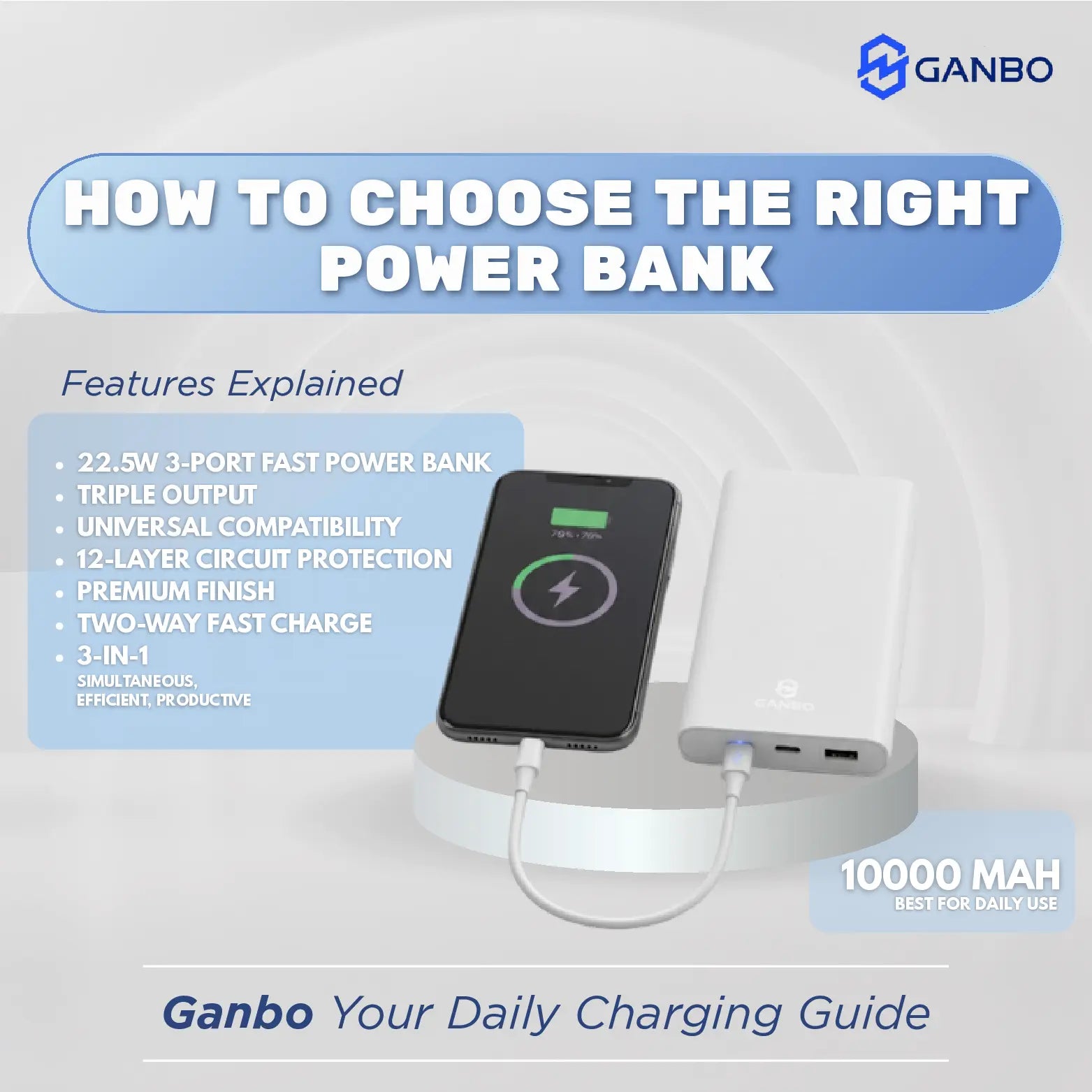 How to Choose a Power Bank for Daily Use: Guide & Tips – Ganbo